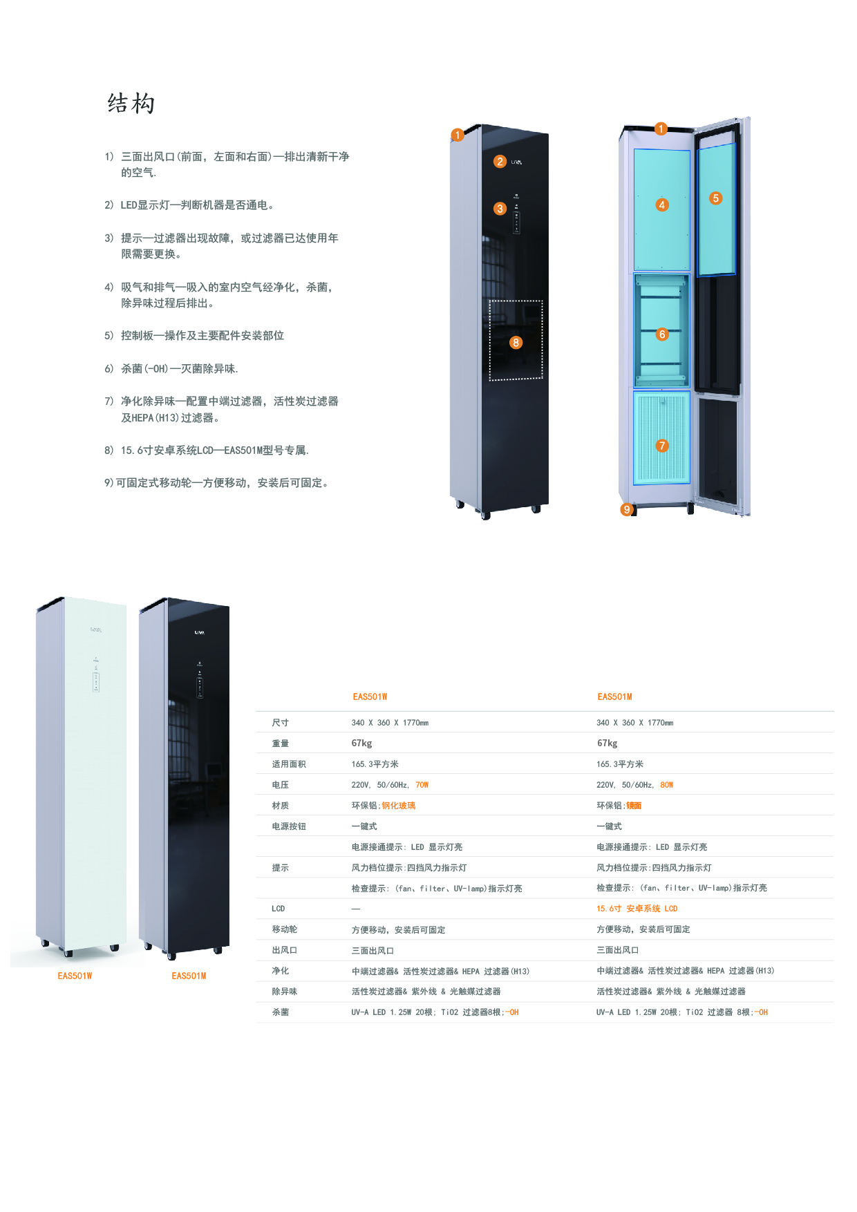 空气医生广告 01